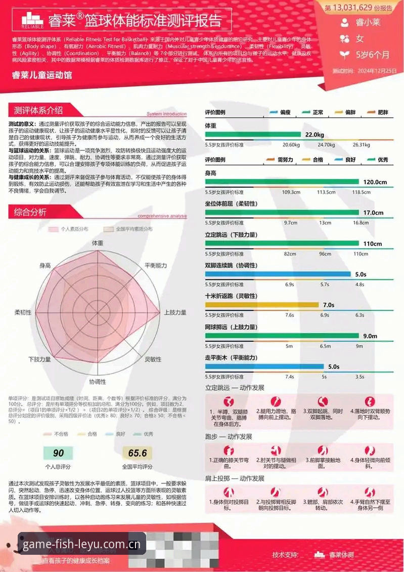 leyu体育官方版哪个好 如何判断leyu体育官方版哪个好?从数据到体验的全面对比